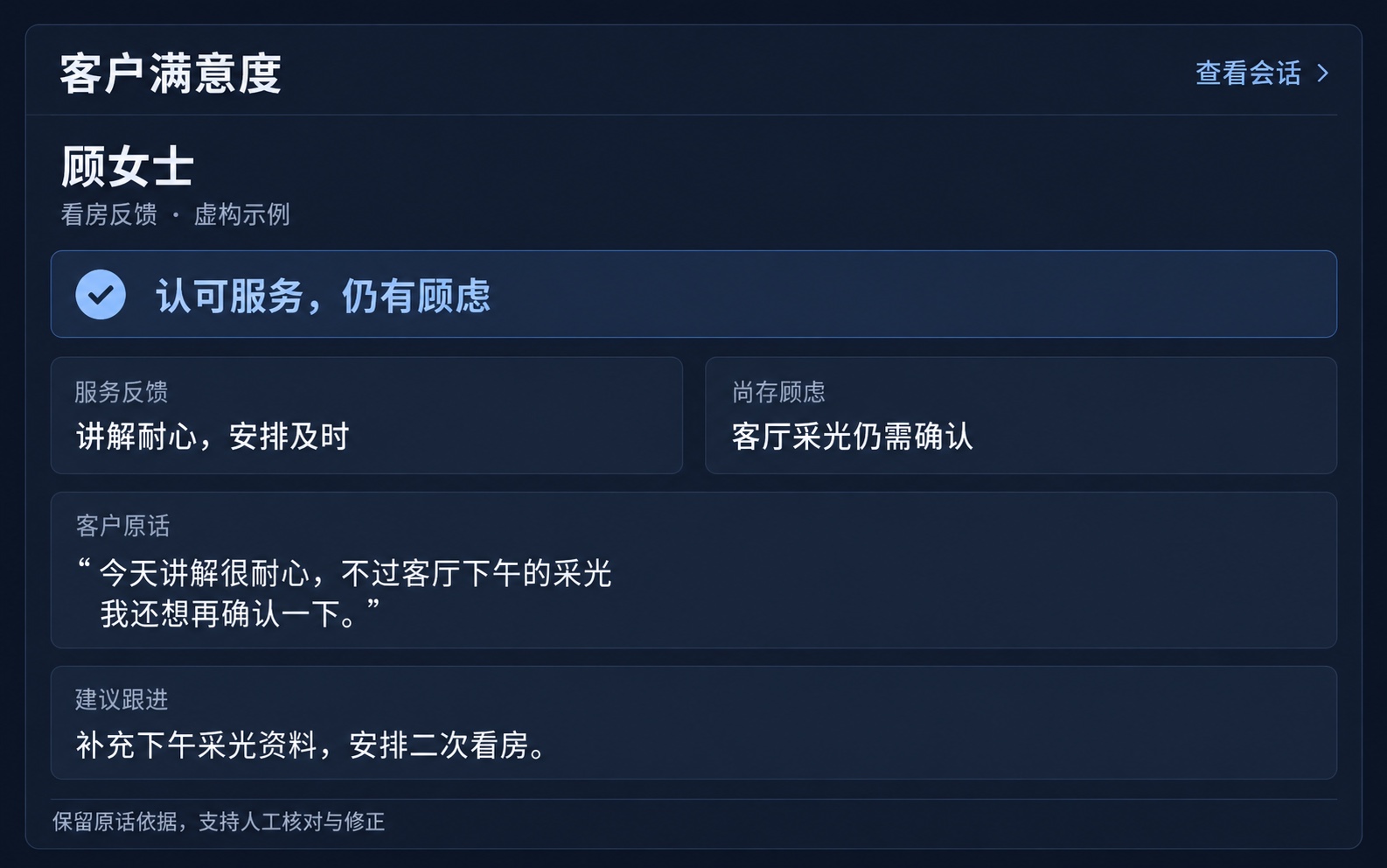 虚构客户顾女士的满意度总结：认可顾问的讲解与安排，对客厅采光仍有顾虑；保留客户原话，建议补充采光资料并安排二次看房，支持人工核对与修正